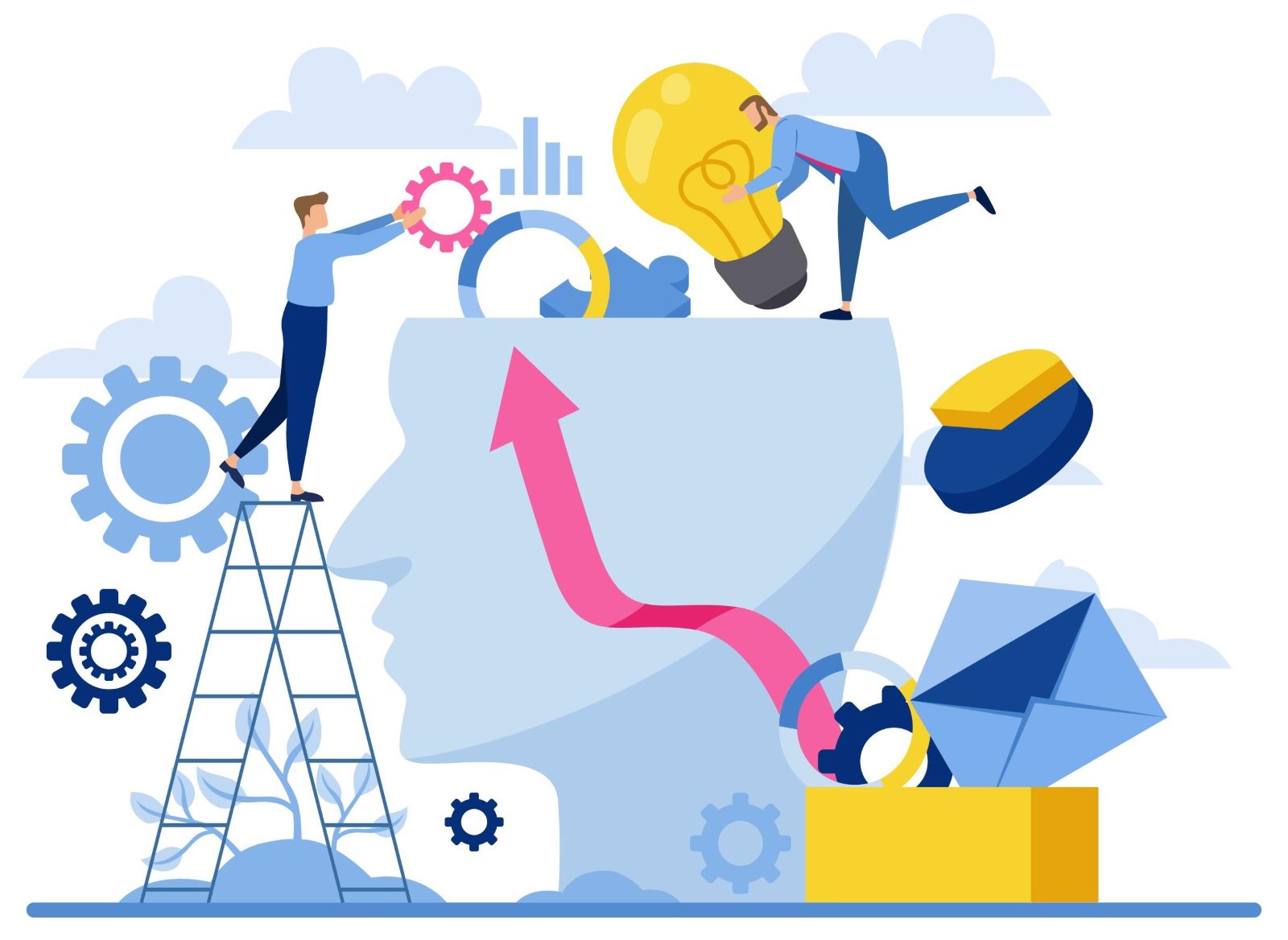 What Skills Is Your Current Employer Interested In? 7 Ways To Find Out