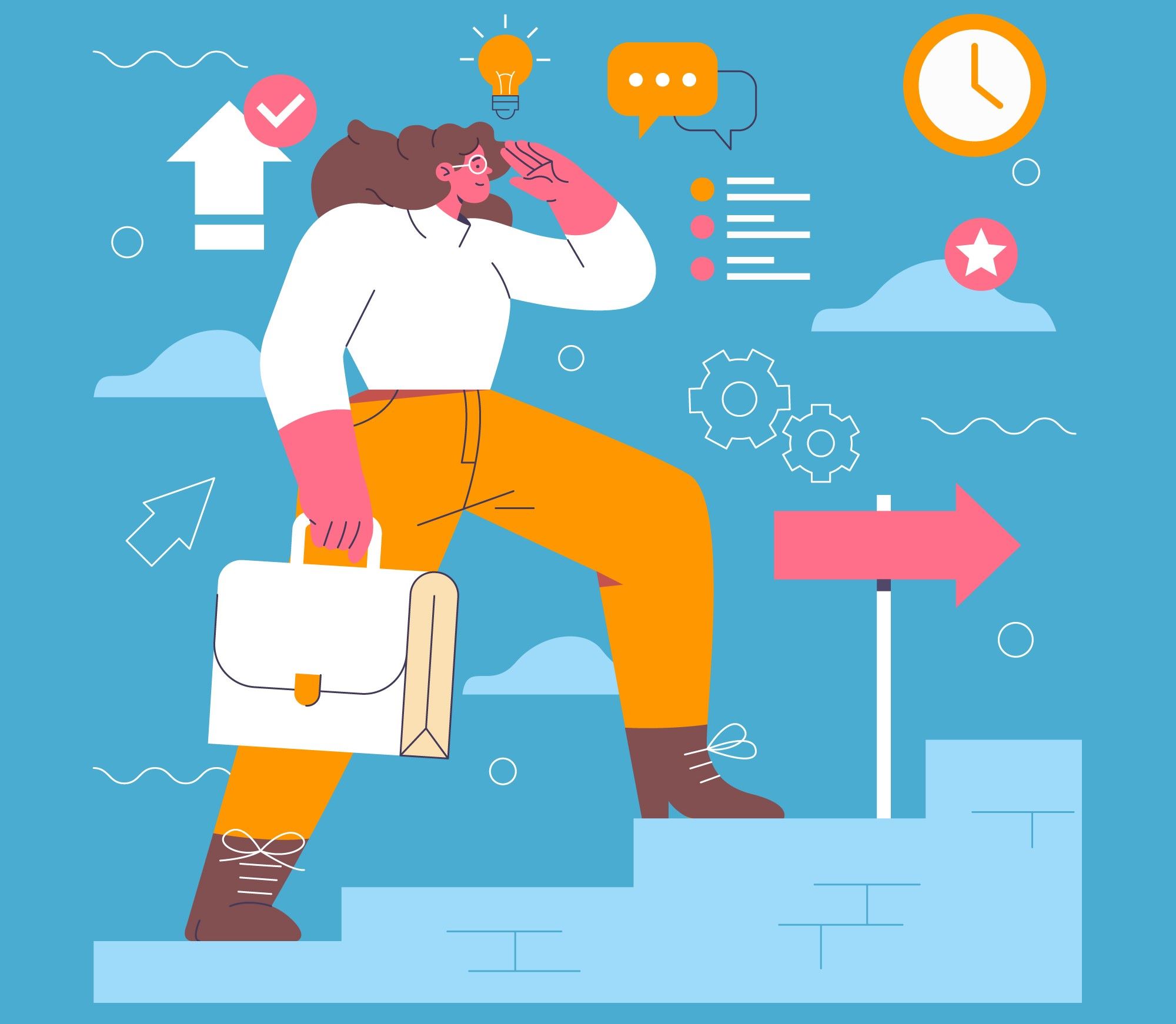 3 Steps to Create a Successful Career Plan