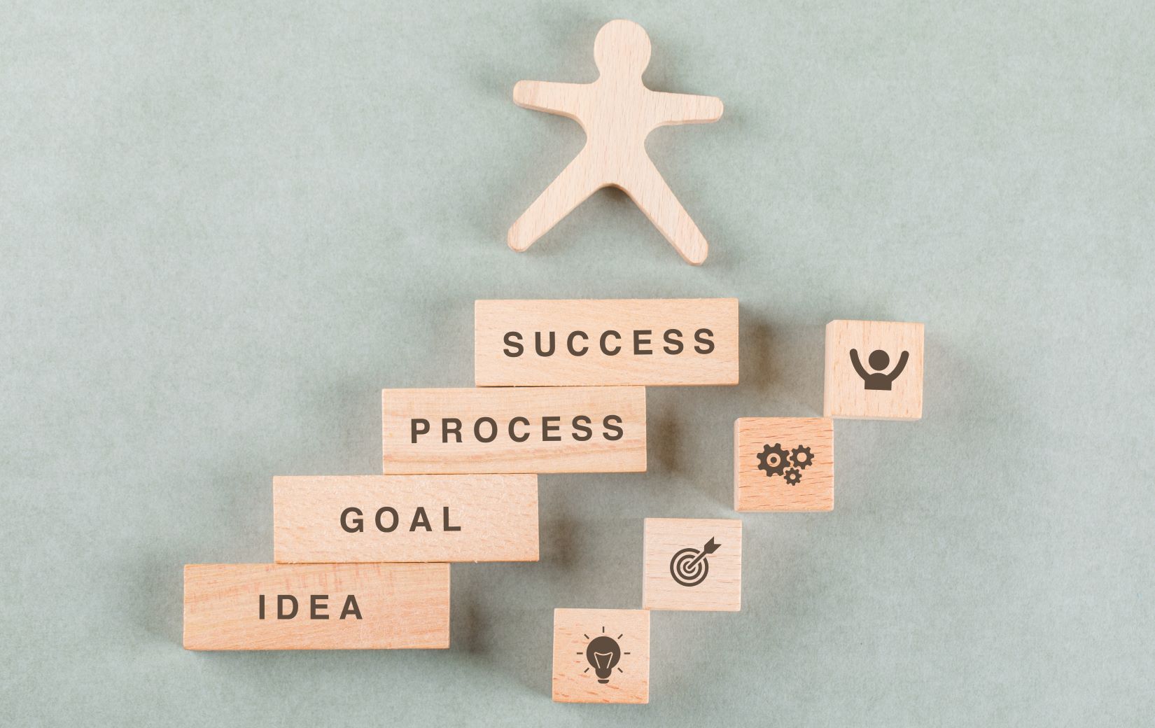 How to Identify Your Ultimate Career Goal and Map Out Your Path to Success