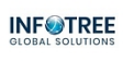 Infotree Global Solutions logo